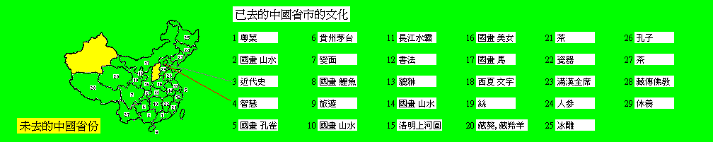 �h�F 28�Ӭ٥�. �u�l�U���h2�Ӭ�: �s���. �sæ�۪v��